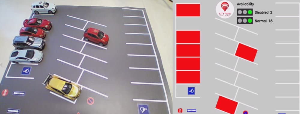 Outdoor Parking Space Monitoring and Control System