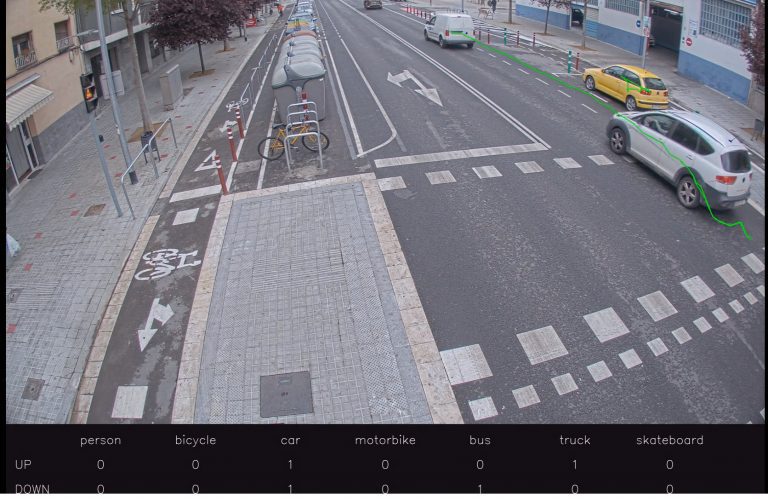 Real time Traffic Flow Monitoring